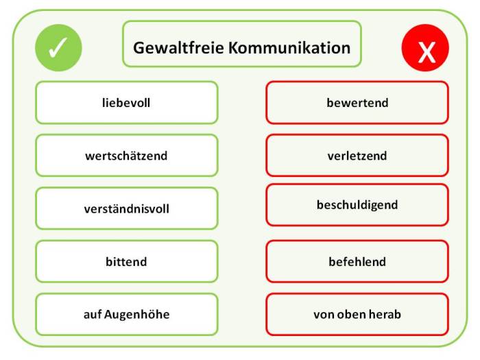 Kinder basteln u3 kindern kleinkindern spielideen krippenkinder kleinkinder kleinkind krippe bastelideen aktivitäten jährigen fasching maltechniken toddlers sensorik result folie herbst