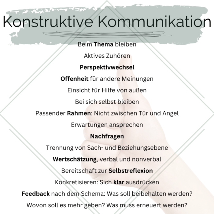 Kommunikation automobilclub strichmännchen kommunizieren umfrage reden zwei helfende medak ohr