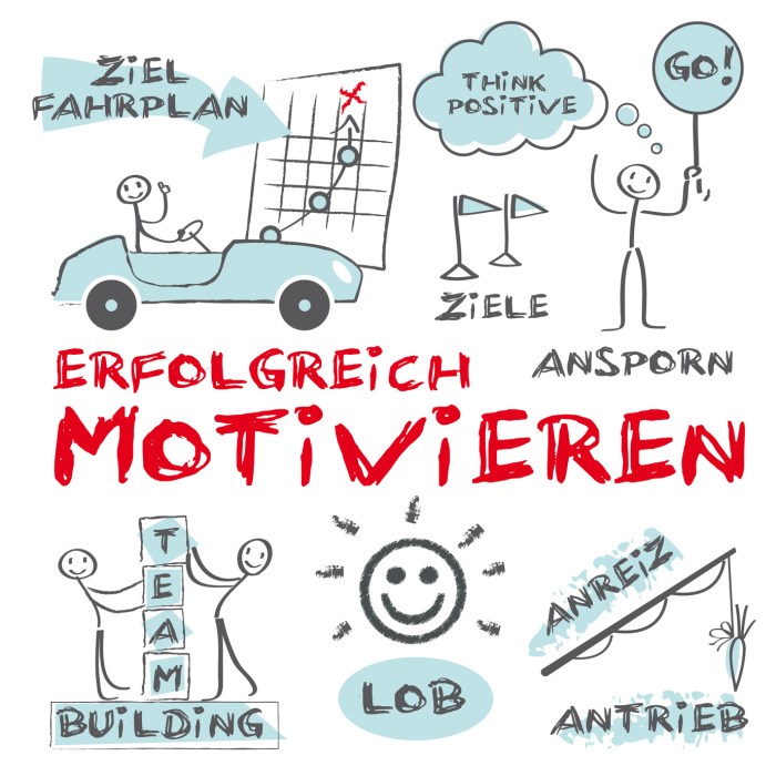 Konstruktives Lob und Motivation